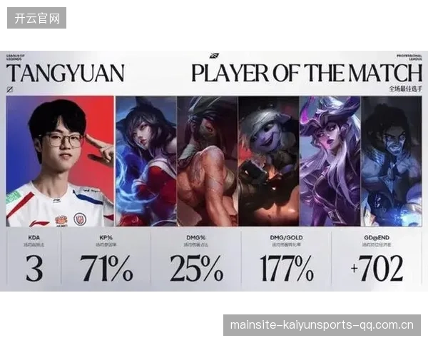 LGD兑现天赋，掀翻TES！从“小小游戏”到“全球现象”背后的创意与执行力